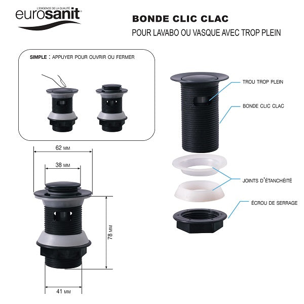 découvrez comment choisir la bonde d’évier idéale à bruyères : conseils, astuces et critères pour une installation pratique, durable et adaptée à votre cuisine ou salle de bain.