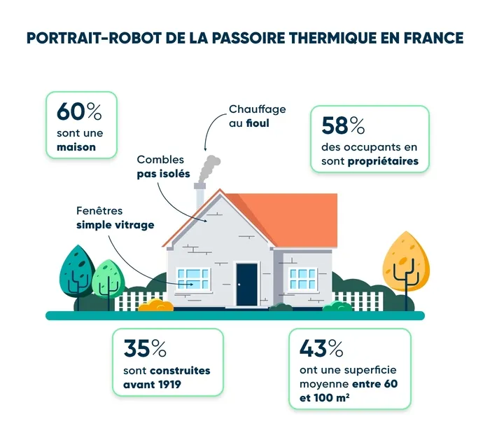 découvrez nos meilleurs conseils pour optimiser l’électricité de votre maison, réduire votre facture énergétique et garantir la sécurité de vos installations électriques.