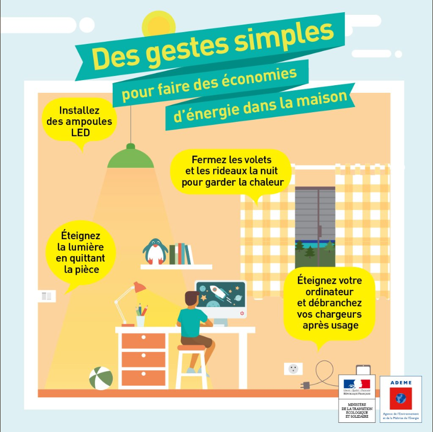 découvrez nos meilleurs conseils électricité maison pour améliorer la sécurité, réaliser des économies d’énergie et réussir vos travaux électriques en toute simplicité.