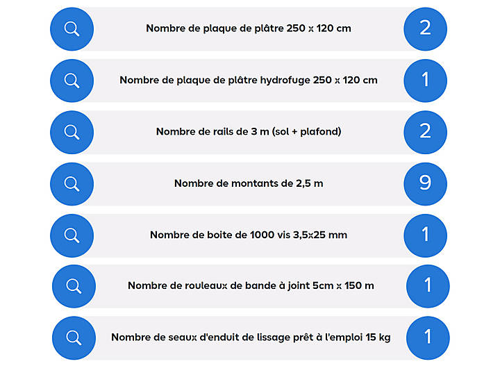découvrez le coût des plaques de plâtre pour vos travaux : prix moyens, facteurs à prendre en compte, conseils pour estimer votre budget et trouver la meilleure solution pour vos projets de rénovation ou construction.