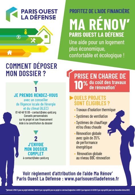 découvrez comment évaluer le coût de la rénovation énergétique, les principaux postes de dépenses, les aides disponibles et des conseils pour optimiser votre budget et rentabiliser rapidement vos travaux.