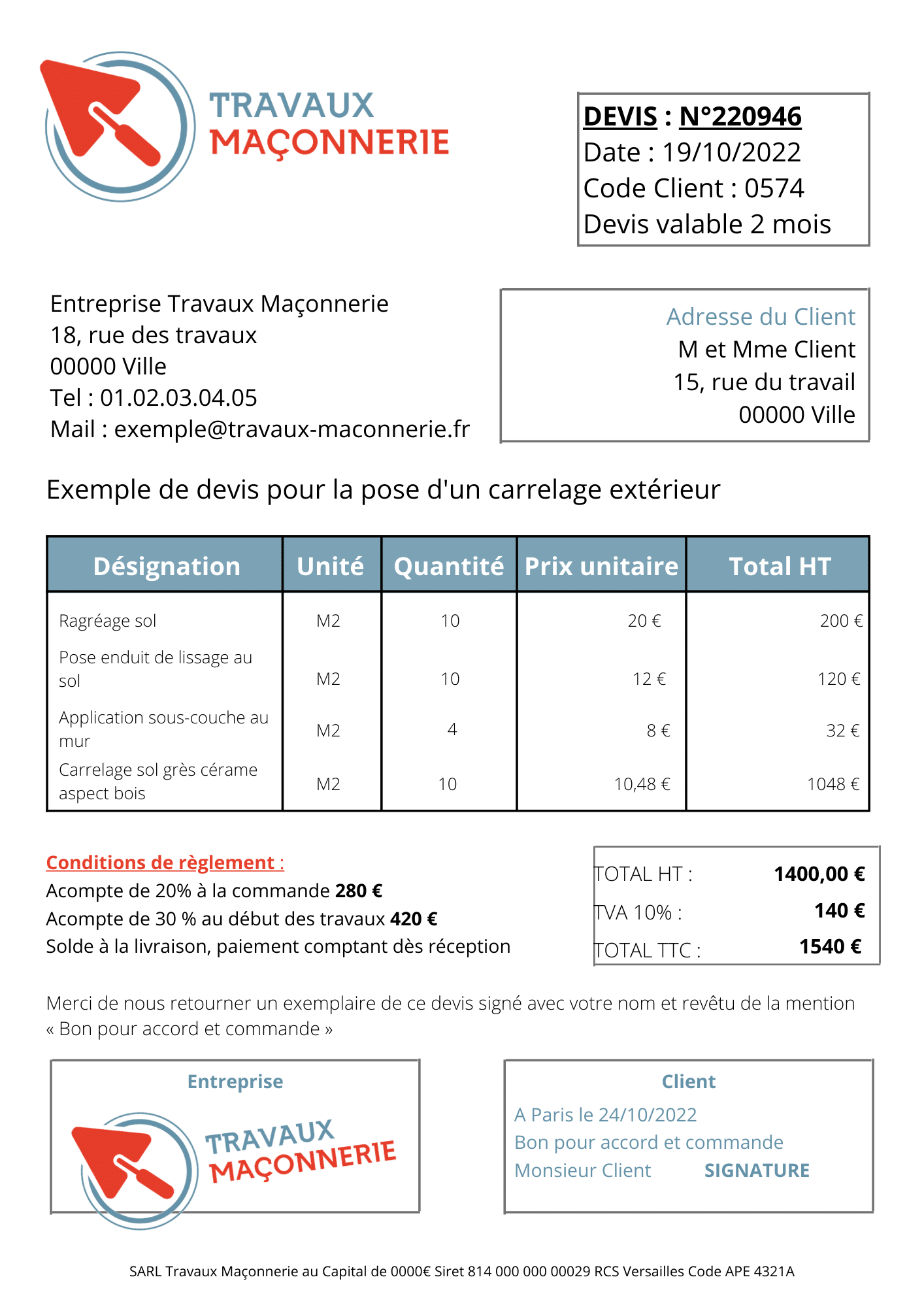 découvrez le coût moyen au m2 pour la rénovation de votre logement, les facteurs qui influencent le prix et les conseils pour maîtriser votre budget de travaux.