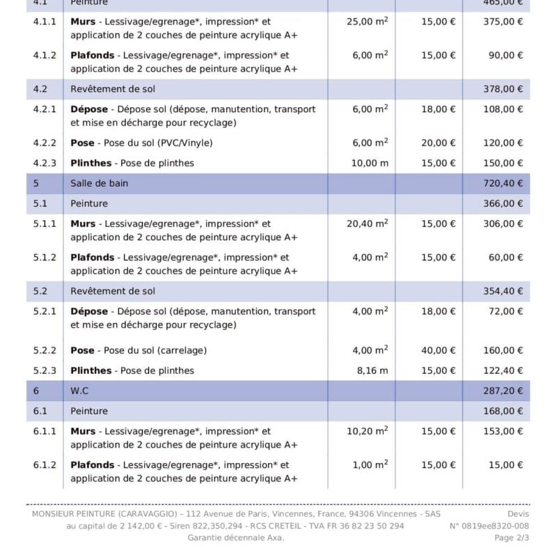 découvrez le coût moyen au m² pour la rénovation d'une maison ou d'un appartement en france. conseils, estimations et exemples de prix pour bien préparer votre budget travaux.