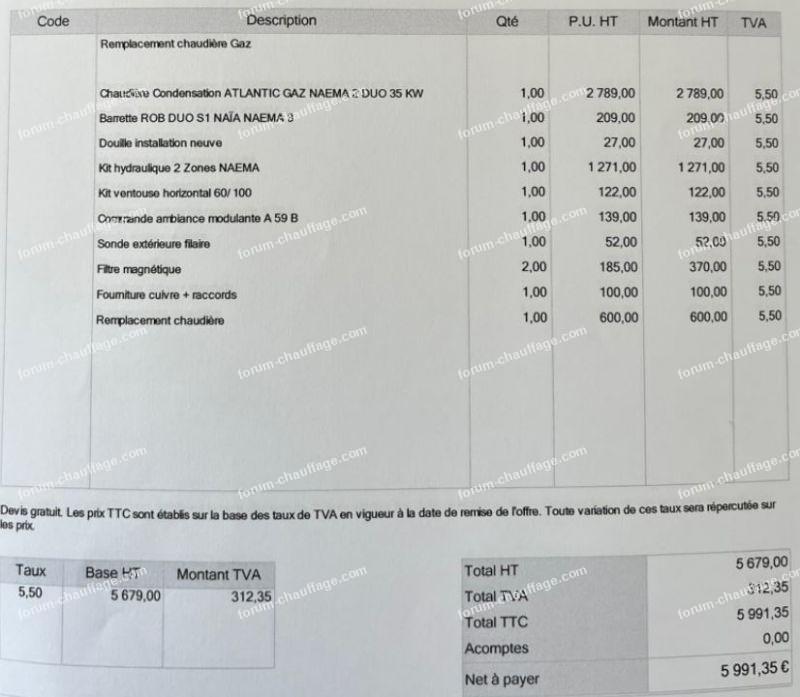 obtenez rapidement un devis personnalisé pour votre système de chauffage. comparez les offres, choisissez la solution adaptée à vos besoins et réalisez des économies sur votre projet de chauffage.