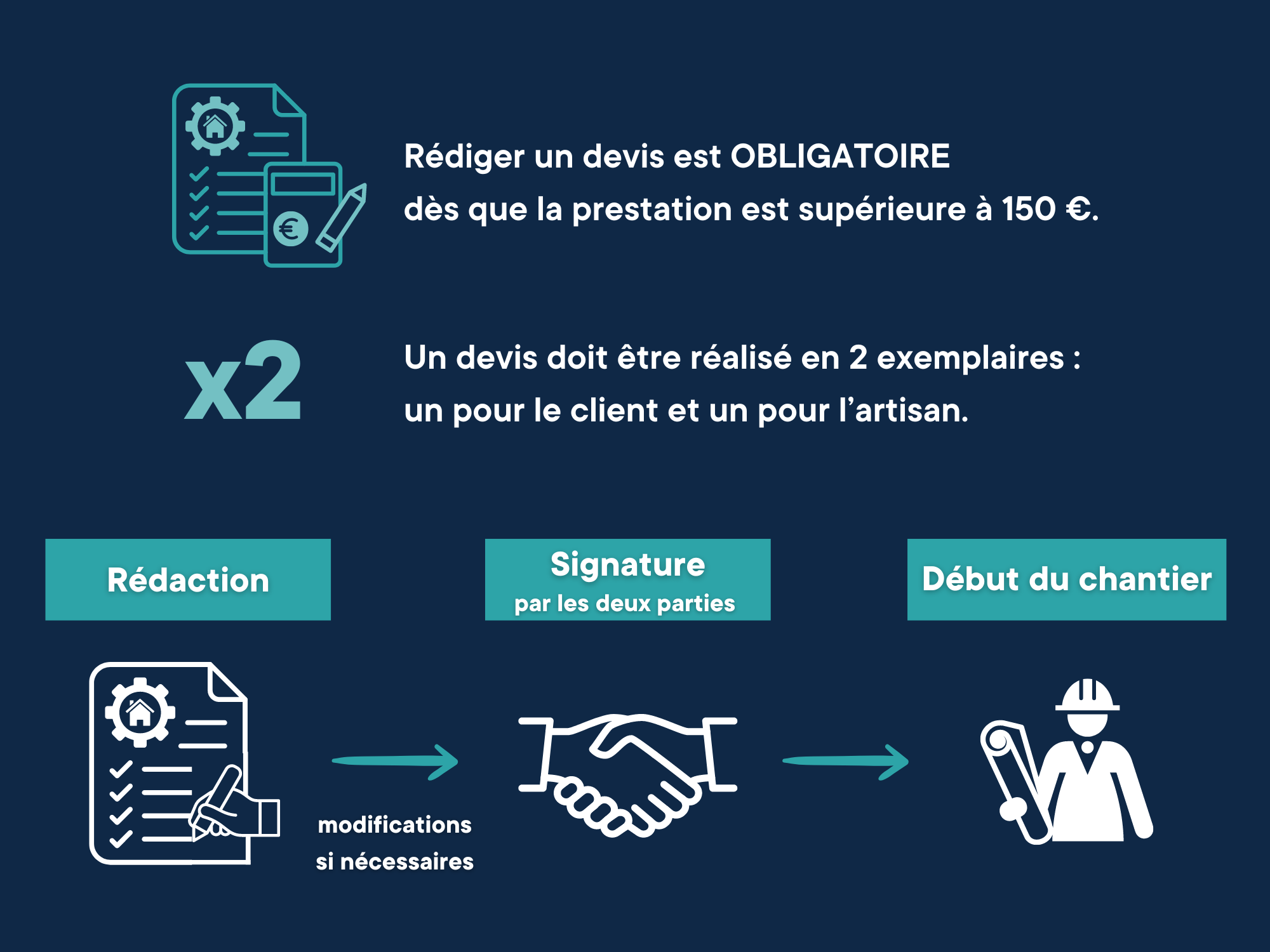 obtenez rapidement votre devis pour l'achat de matériaux de construction à puteaux. prix, disponibilité et conseils personnalisés auprès de professionnels locaux.