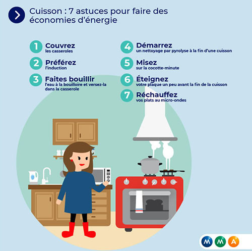 optez pour une électricité sécurisée et économique afin de protéger votre foyer tout en réduisant vos factures. découvrez des solutions fiables et durables adaptées à vos besoins énergétiques.