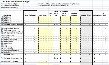 obtenez une estimation précise du budget pour votre projet de rénovation. conseils, astuces et outils pour planifier efficacement le coût de vos travaux et éviter les mauvaises surprises.