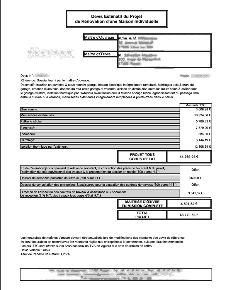 obtenez une estimation précise du coût de votre rénovation. comparez les prix, découvrez les facteurs qui influencent le budget et planifiez vos travaux en toute sérénité.
