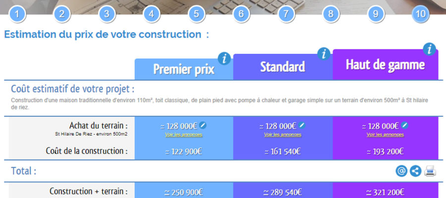obtenez une estimation précise du coût de votre rénovation grâce à nos conseils et outils. découvrez les facteurs qui influencent le budget et planifiez vos travaux en toute sérénité.