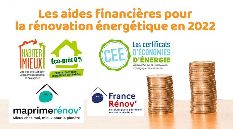 découvrez les différents types d’incentives pour la rénovation énergétique : aides financières, crédits d’impôt et dispositifs publics pour rénover votre logement tout en réalisant des économies d’énergie.