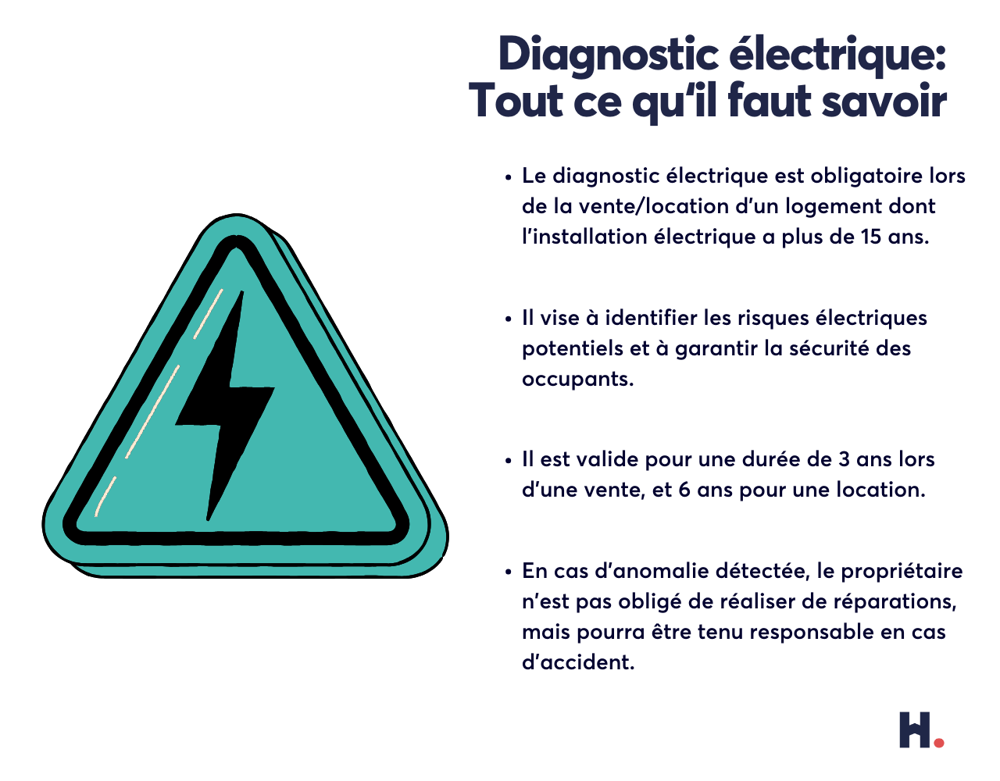 découvrez les principales normes électriques à respecter dans un appartement, les obligations légales et les conseils pour assurer la sécurité de votre installation électrique.
