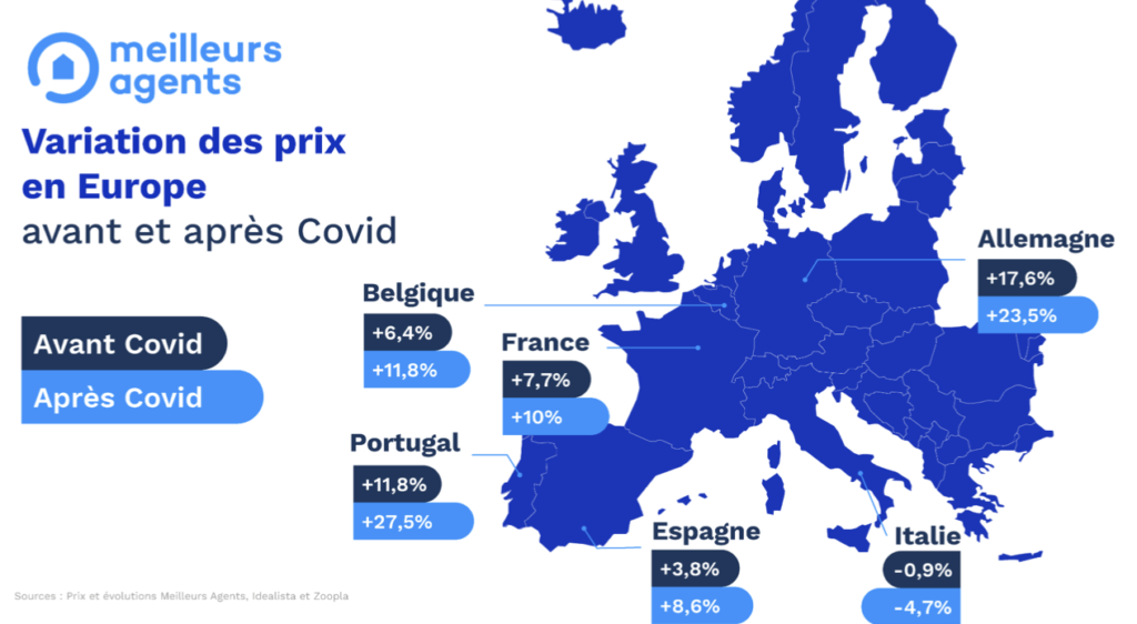 découvrez le prix moyen au mètre carré et des conseils pour réussir votre investissement immobilier. comparez les tendances du marché et optimisez votre achat ou votre vente en toute confiance.