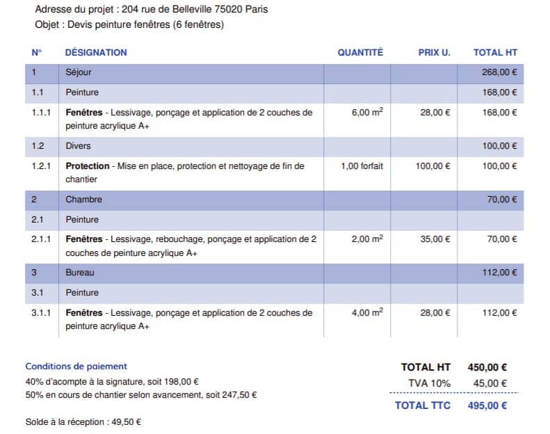 découvrez le prix au m² pour des travaux de rénovation : estimations, conseils et facteurs qui influencent le coût de vos projets de rénovation immobilière.