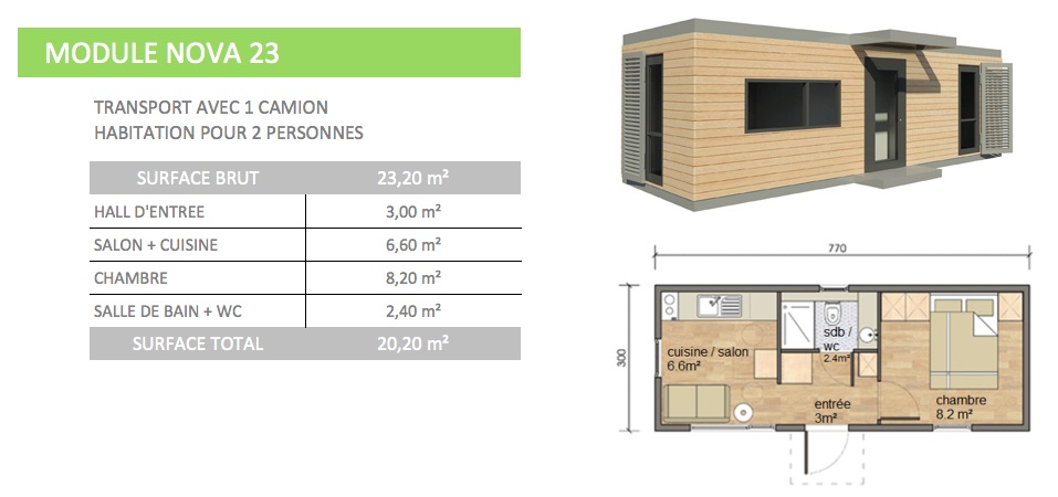 découvrez les prix moyens pour l’achat ou la location d’un studio de 20m2 en france. conseils, tendances du marché et astuces pour bien investir dans un petit espace.