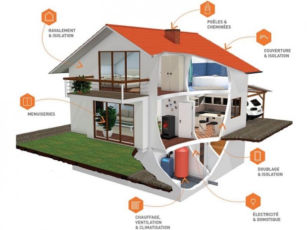 optimisez l'espace et modernisez votre intérieur avec nos conseils pratiques pour le réaménagement de maison. idées, astuces et inspirations pour transformer votre habitat en un lieu fonctionnel et agréable.