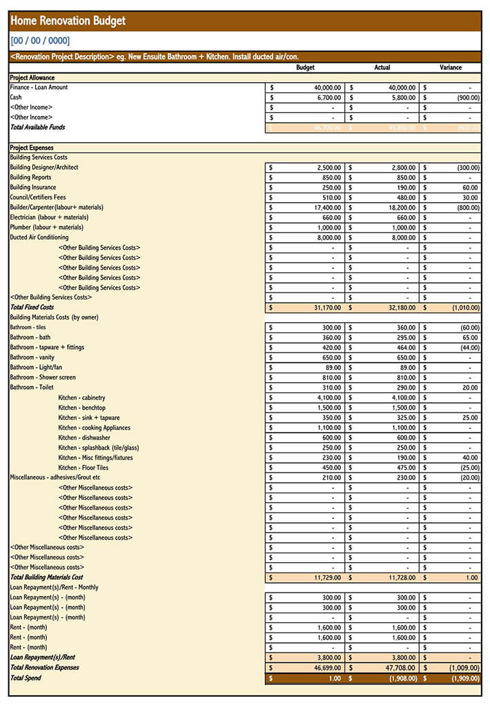 découvrez comment estimer et optimiser le budget de votre rénovation. conseils, astuces et solutions pour réussir vos travaux sans surprises et maîtriser vos dépenses.