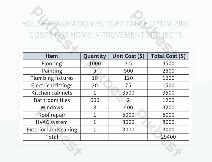 découvrez comment planifier et optimiser votre renovation budget grâce à nos conseils pratiques. évaluez vos coûts, trouvez des astuces d’économies et réalisez votre projet sereinement.