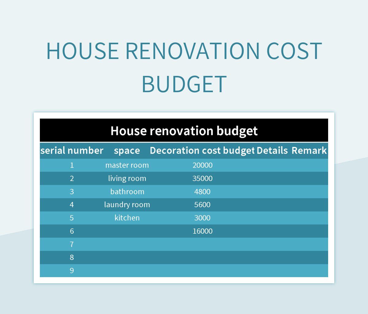 découvrez nos conseils pour planifier et optimiser votre budget de rénovation. maîtrisez vos dépenses, trouvez des astuces économiques et réussissez votre projet sans mauvaises surprises.
