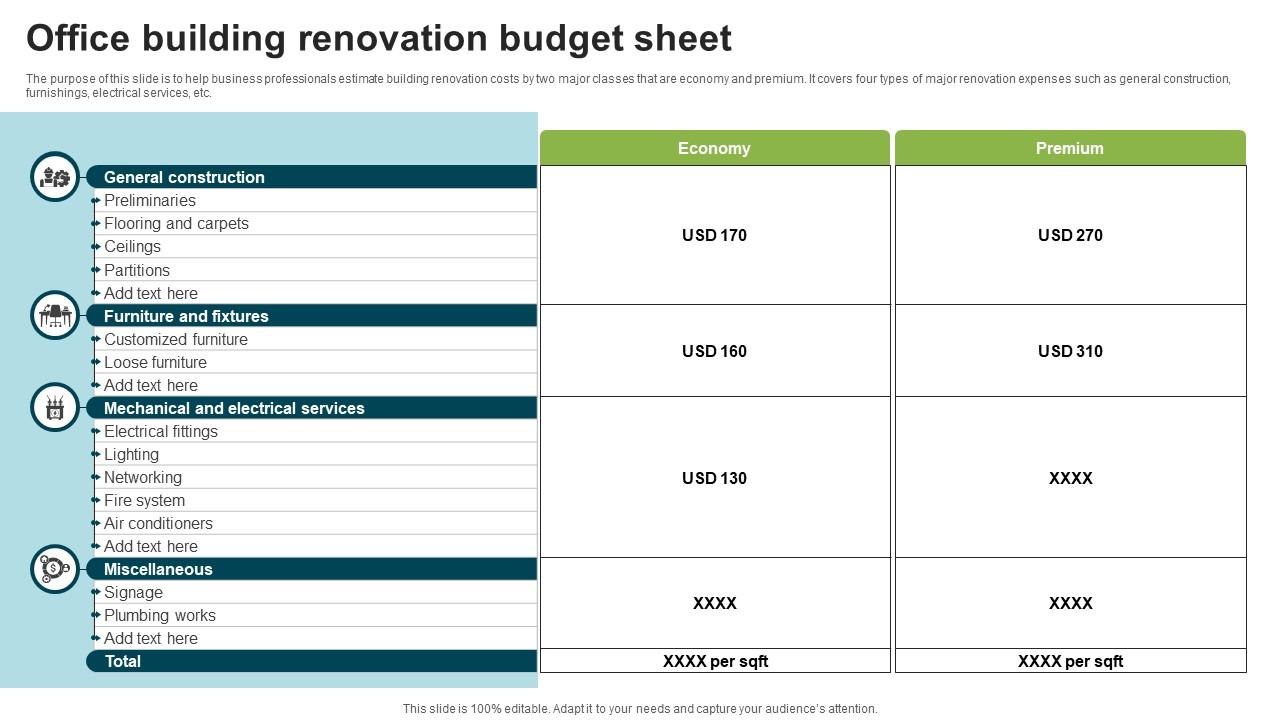 découvrez comment planifier et optimiser votre budget pour la rénovation de votre maison. conseils pratiques, astuces d'économies et estimation des coûts pour réussir votre projet de rénovation.