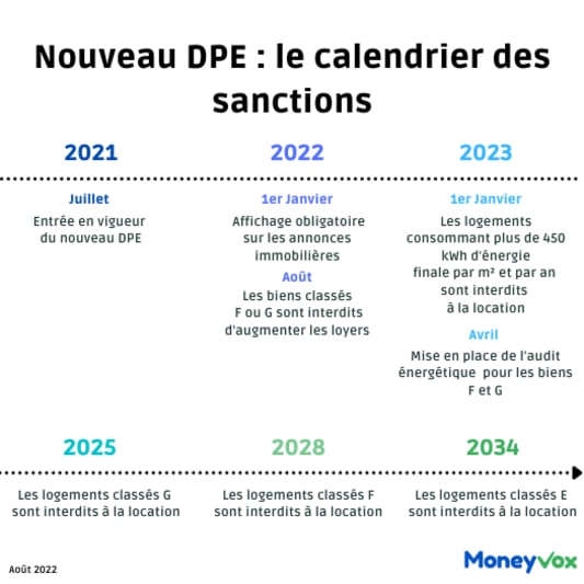 optimisez le confort et l’efficacité énergétique de votre logement à paris grâce à nos solutions de rénovation énergétique. bénéficiez d’économies d’énergie, d’aides financières et d’un accompagnement sur-mesure pour vos travaux.