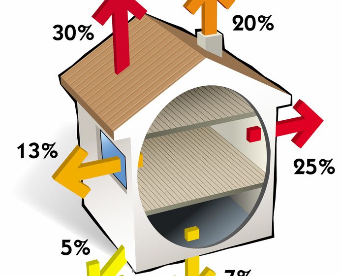 découvrez tous les conseils essentiels pour réussir la rénovation de votre maison : astuces pratiques, étapes clés et bonnes pratiques pour un projet réussi et serein.