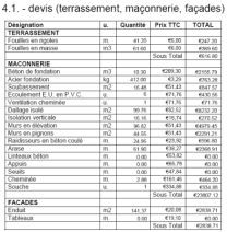 découvrez des exemples inspirants de rénovation de maison et comparez les prix pour estimer votre projet. conseils, idées et fourchettes tarifaires pour une rénovation réussie.