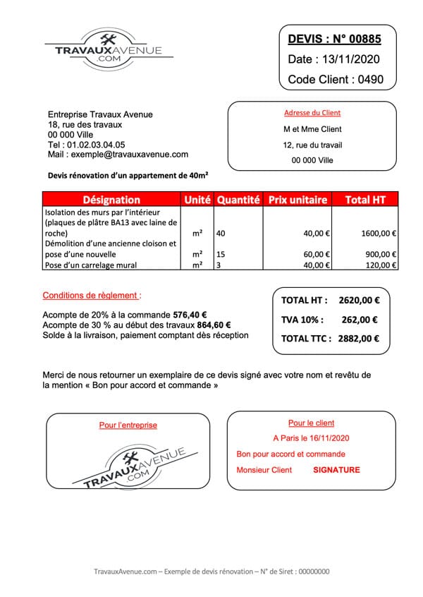 découvrez tout ce qu'il faut savoir sur le prix au m2 pour une rénovation : tarifs moyens, facteurs qui influencent le coût, conseils pour estimer votre budget et réussir vos travaux en toute sérénité.