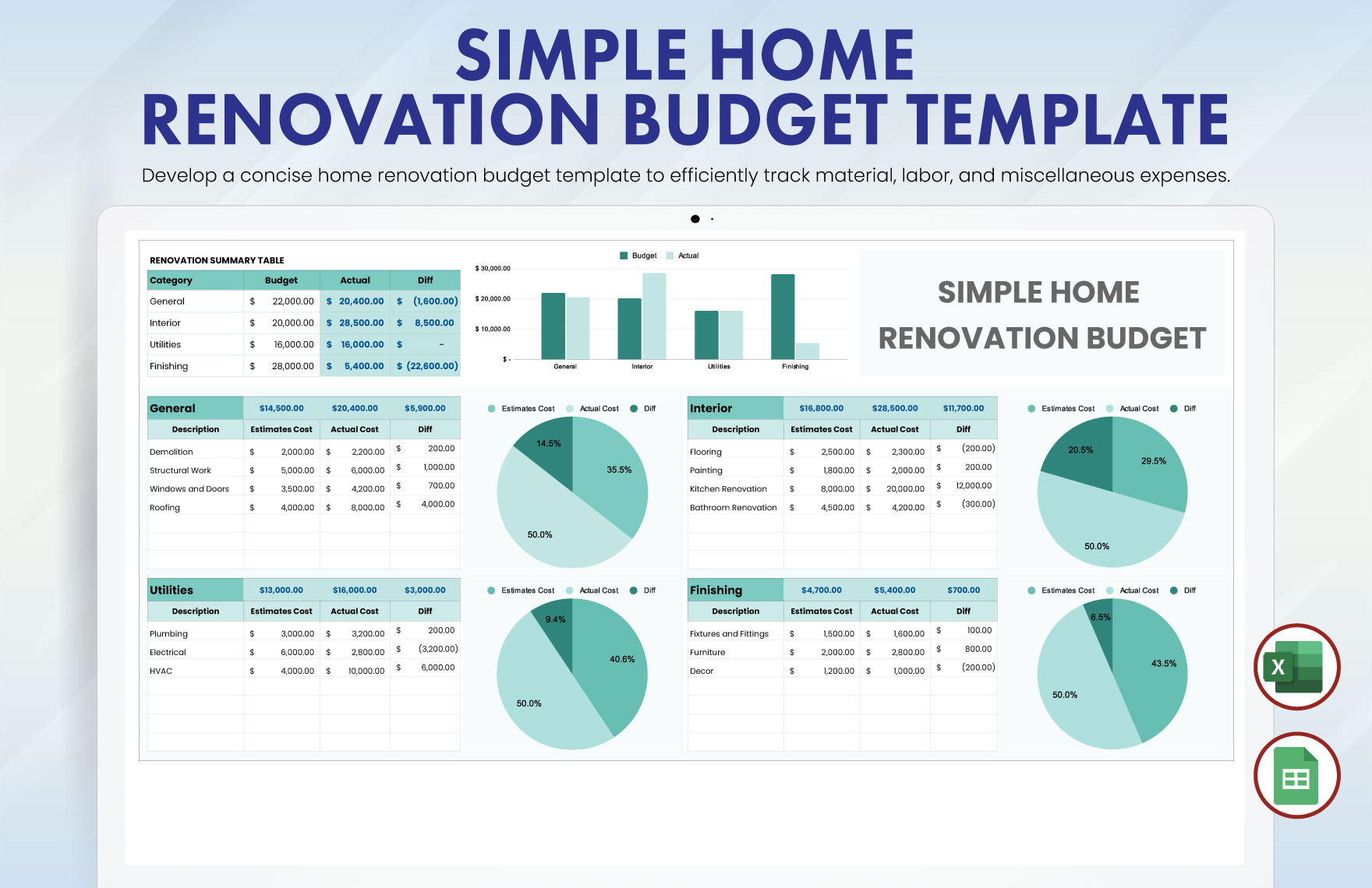 découvrez comment estimer et optimiser le budget de votre rénovation. conseils, astuces et exemples pour réussir vos travaux tout en maîtrisant vos dépenses.