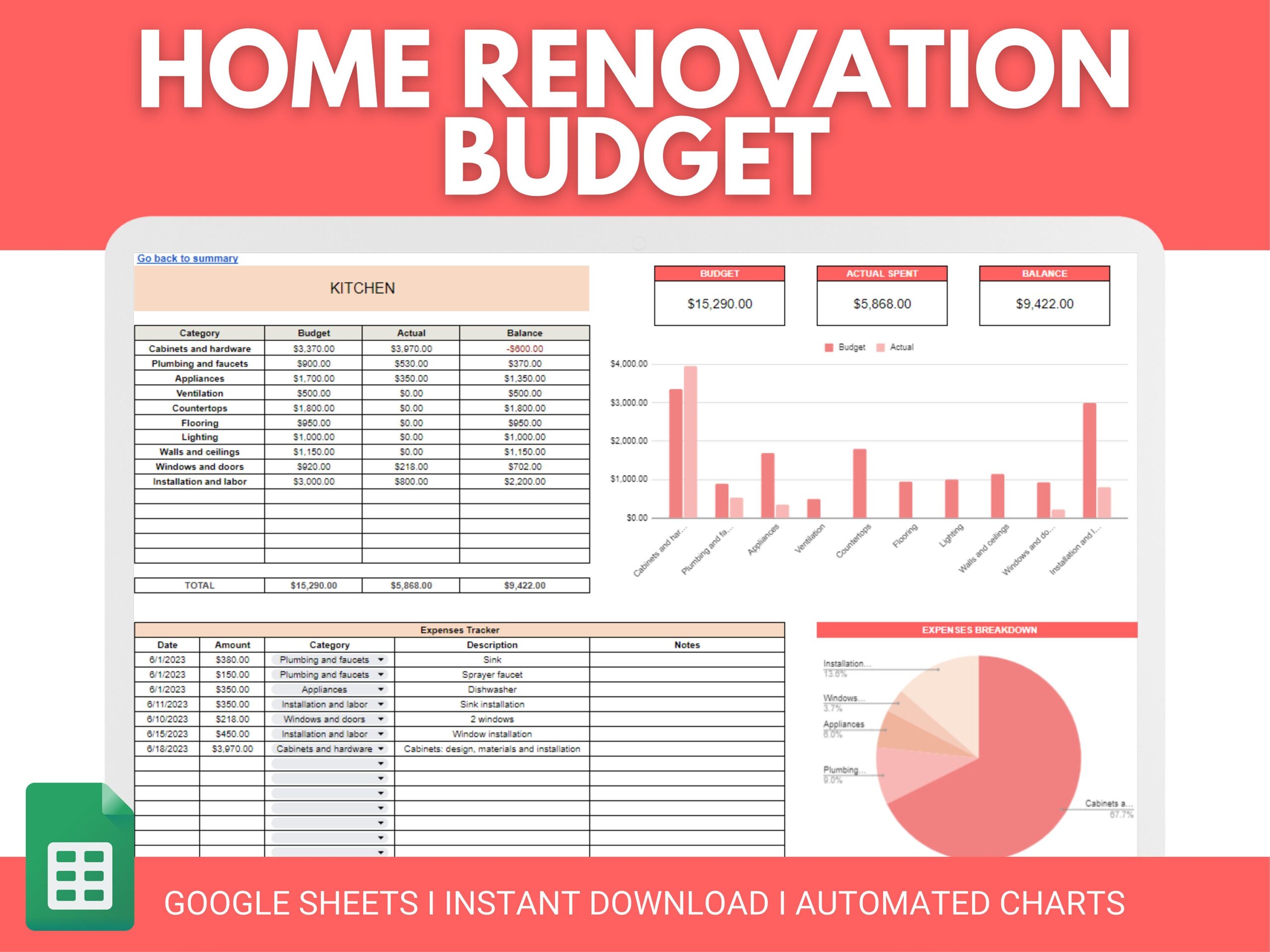 découvrez comment estimer et optimiser le budget de votre projet de rénovation. conseils, astuces et exemples pour planifier vos travaux sans mauvaises surprises.