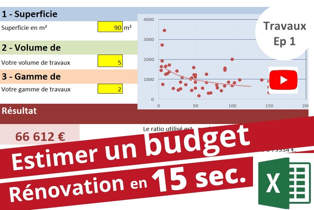 découvrez comment établir un budget rénovation efficace : conseils, étapes clés et astuces pour réussir vos travaux tout en maîtrisant vos dépenses.