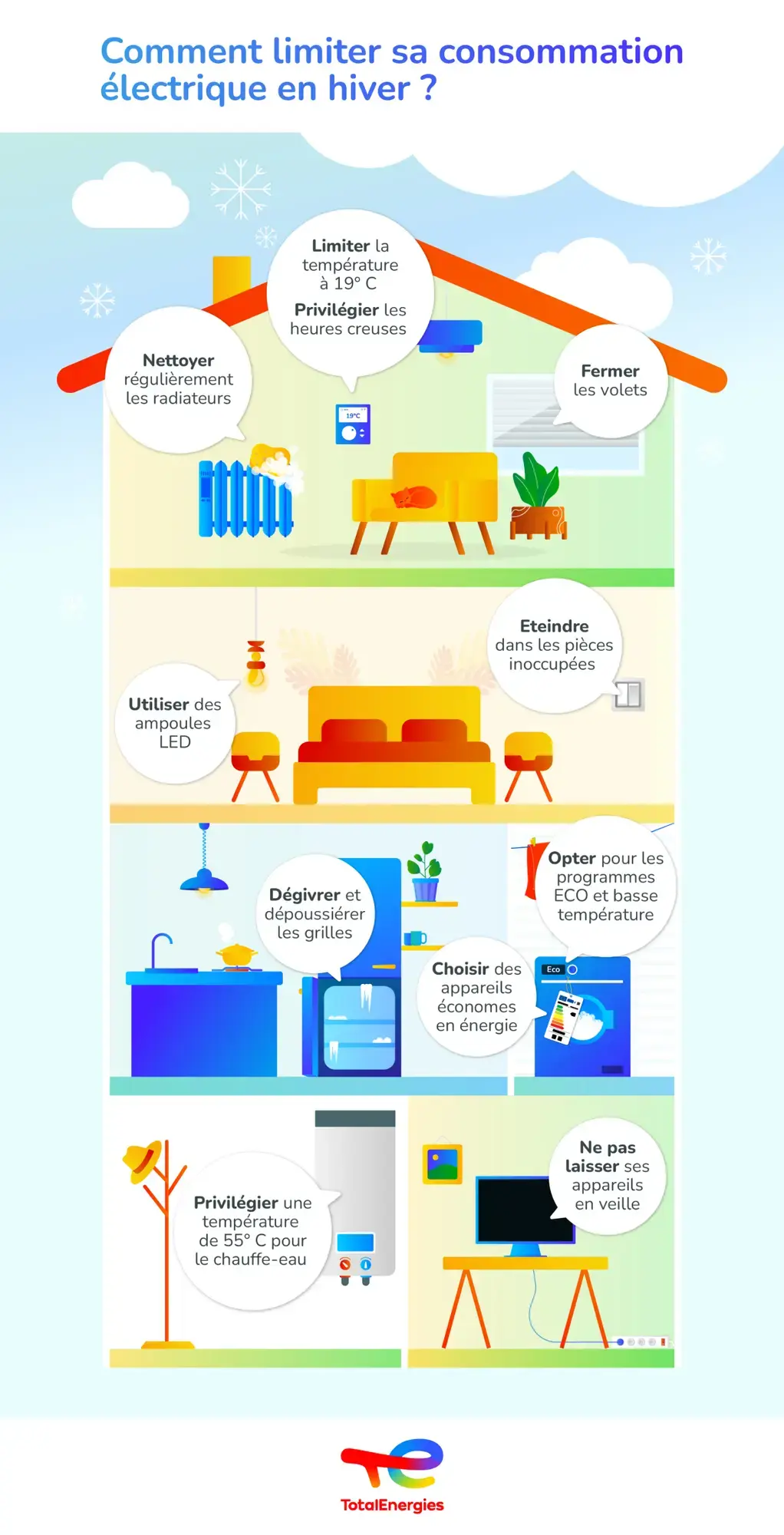 découvrez nos conseils pratiques pour refaire l'électricité en toute sécurité et conformité. guide étape par étape pour réussir vos travaux électriques chez vous.