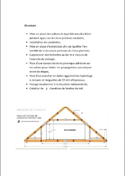 obtenez rapidement un devis en ligne pour l'aménagement de vos combles. comparez les offres et bénéficiez des meilleurs tarifs pour votre projet.