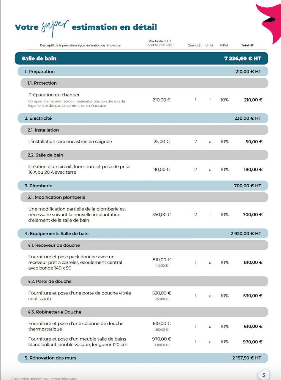 obtenez rapidement un devis personnalisé pour la rénovation ou l’aménagement de votre salle de bain à paris. conseils d’experts et estimation gratuite en ligne !