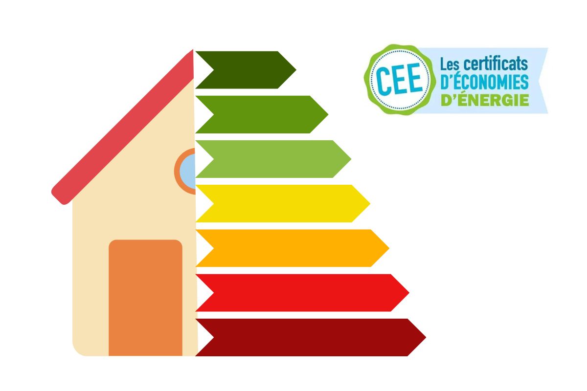 découvrez comment réaliser des économies grâce à la rénovation de votre logement. conseils, astuces et solutions pour optimiser vos travaux et réduire vos dépenses énergétiques.