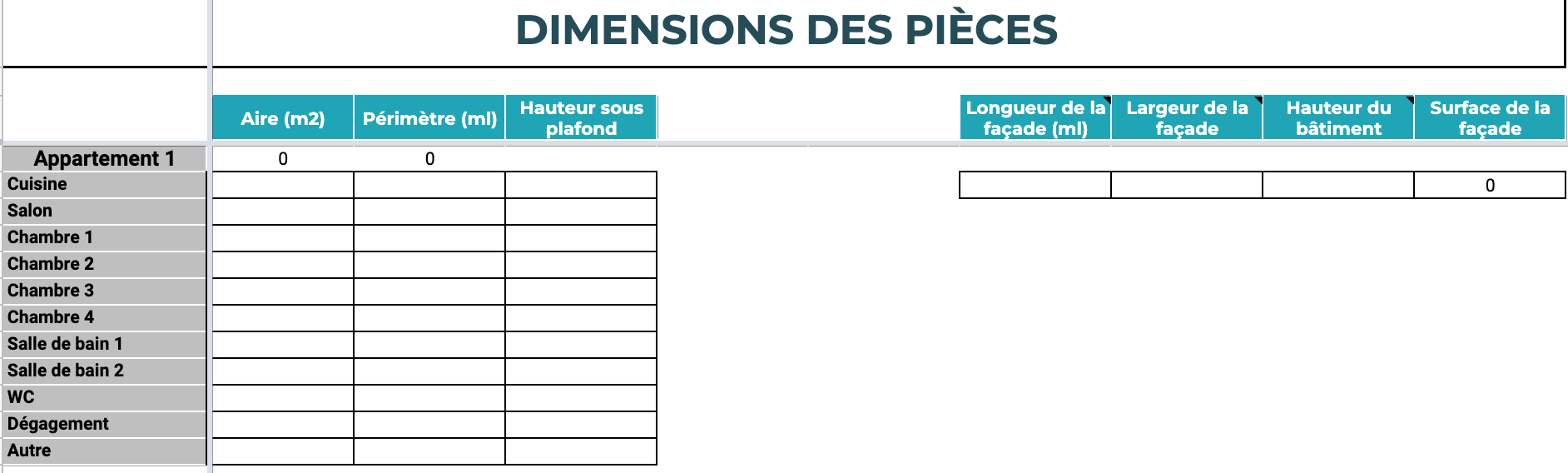 obtenez une estimation précise du coût de votre rénovation : découvrez les facteurs qui influencent le budget, les étapes clés et nos conseils pour maîtriser vos travaux.