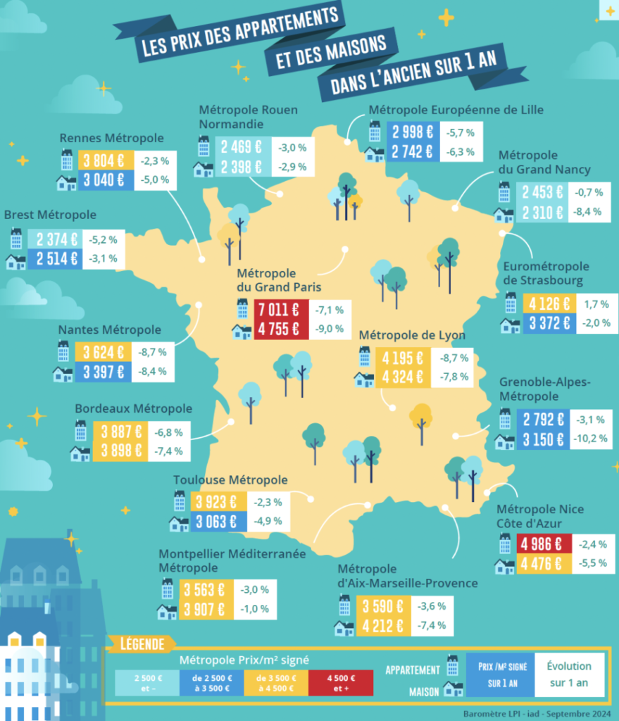 découvrez le prix au m2 pour une rénovation à paris : estimations actualisées, facteurs qui influencent le coût, conseils pour optimiser votre budget travaux et réussir votre projet dans la capitale.