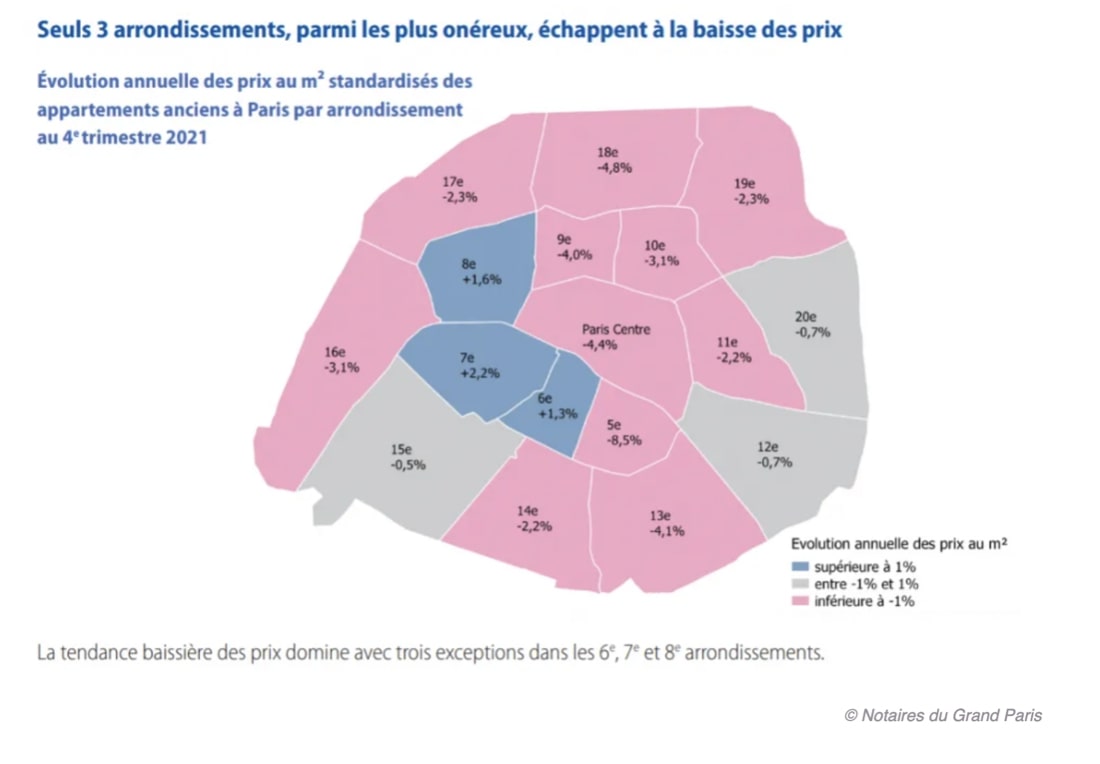 découvrez le prix au m2 pour la rénovation à paris : estimation des coûts, conseils pour vos travaux et astuces pour optimiser votre budget.