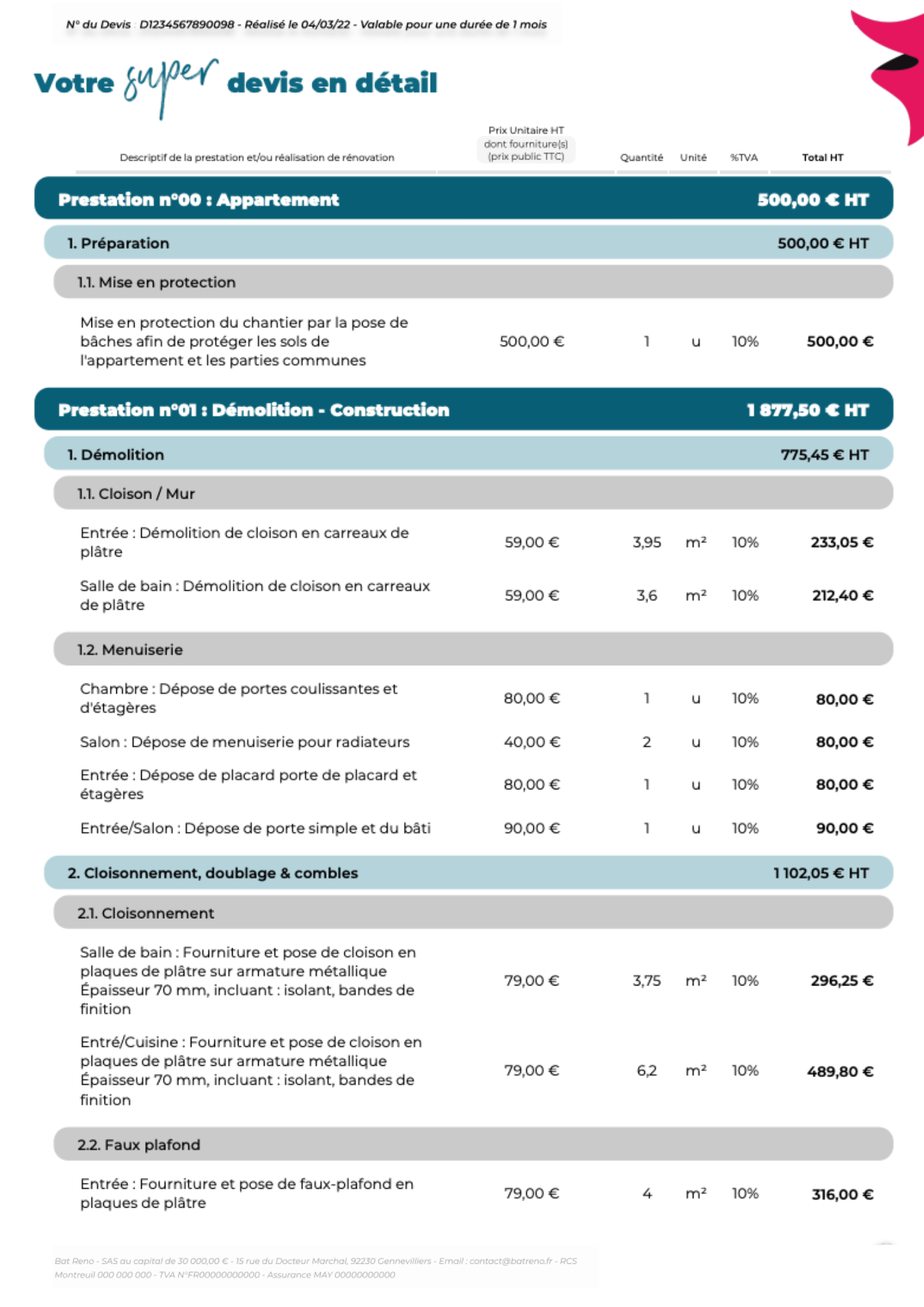 découvrez les informations essentielles sur le prix de la rénovation : estimations, facteurs de coût, conseils pour optimiser votre budget et réussir vos travaux de rénovation en toute sérénité.
