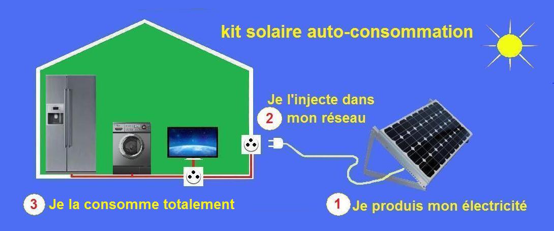 découvrez comment produire votre propre électricité chez vous grâce aux solutions renouvelables et économisez sur vos factures d'énergie tout en préservant l'environnement.