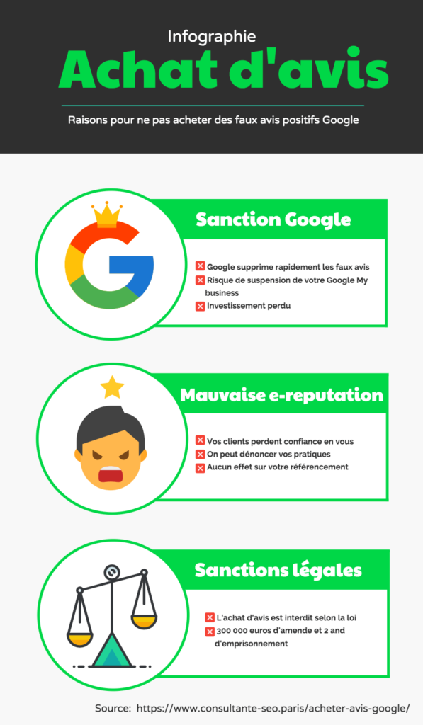 découvrez comment acheter des avis google authentiques pour améliorer la réputation de votre entreprise en toute confiance et légalité.