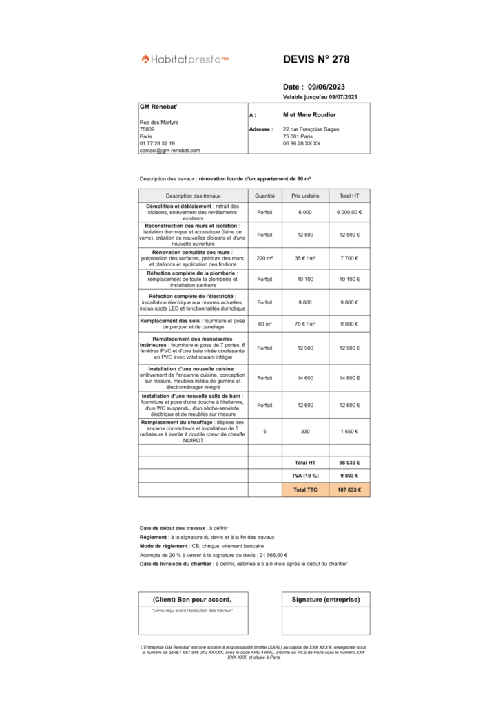 découvrez les tarifs au m² pour la rénovation en charente et obtenez une estimation précise pour vos travaux de rénovation domiciliaire.